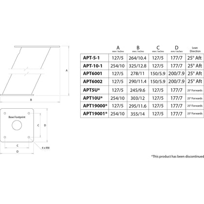 Scanstrut APT6002 Aluminum PowerTower Open Array Radar Mount - 6