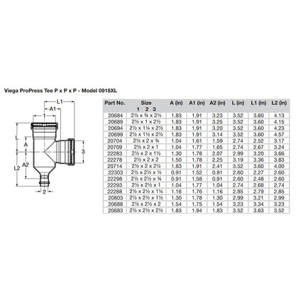 Viega ProPress 2-1/2
